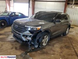 Ford Explorer 2023 2 Ford Explorer 2023 2