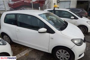 Skoda Citigo 2019 1.0 60 KM