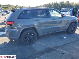 Jeep Grand Cherokee 2019 3