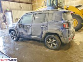 Jeep Renegade 2021 1