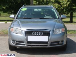 Audi A4 2005 1.6 100 KM