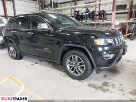 Jeep Grand Cherokee 2021 3 Jeep Grand Cherokee 2021 3