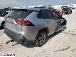 Toyota Pozostałe 2022 2