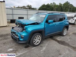 Jeep Renegade 2019 2