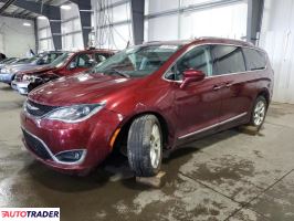 Chrysler Pacifica 2020 3 Chrysler Pacifica 2020 3