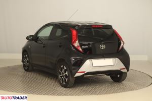 Toyota Aygo 2019 1.0 71 KM
