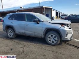 Toyota Pozostałe 2022 2