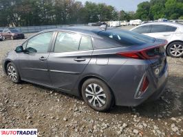 Toyota Prius 2021 1