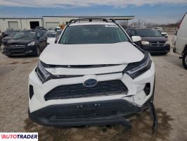 Toyota Pozostałe 2023 2