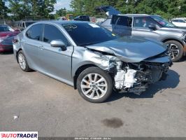 Toyota Camry - zobacz ofertę