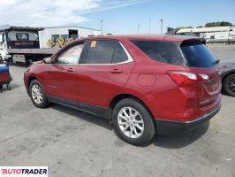 Chevrolet Equinox 2020 1