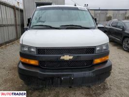 Chevrolet Pozostałe 2019 6