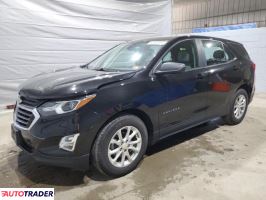 Chevrolet Equinox 2021 1 Chevrolet Equinox 2021 1