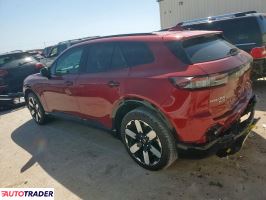 Honda Pozostałe 2024 Honda Pozostałe 2024