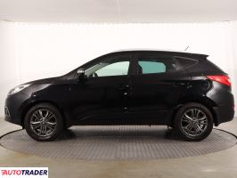 Hyundai ix35 2015 1.6 132 KM