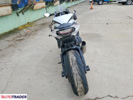 Honda CBR 2025