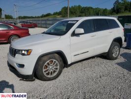 Jeep Grand Cherokee 2019 3 Jeep Grand Cherokee 2019 3