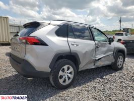 Toyota Pozostałe 2021 2