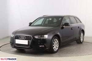 Audi A4 2015 2.0 147 KM