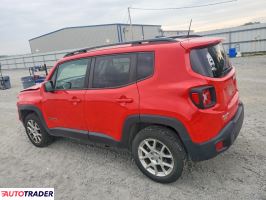 Jeep Renegade 2020 2