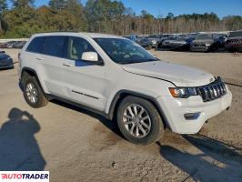 Jeep Grand Cherokee 2022 3