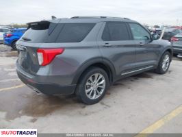 Ford Explorer 2021 2 Ford Explorer 2021 2