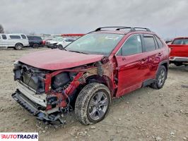 Toyota Pozostałe 2024 2