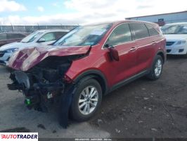 Kia Sorento 2019 2 Kia Sorento 2019 2