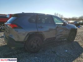 Toyota Pozostałe 2024 2