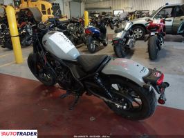 Honda CM 2024