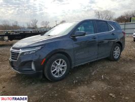 Chevrolet Equinox 2023 1