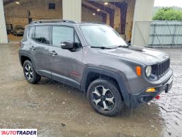 Jeep Renegade 2021 1