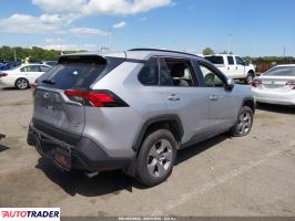 Toyota Pozostałe 2022 2