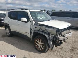 Jeep Renegade 2020 2 Jeep Renegade 2020 2
