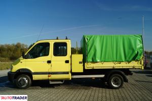 Renault 2002