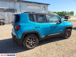 Jeep Renegade 2021 1