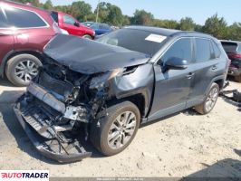 Toyota Pozostałe 2023 2