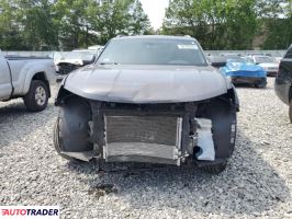 Volkswagen Atlas 2021 3