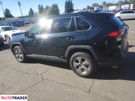 Toyota Pozostałe 2023 2