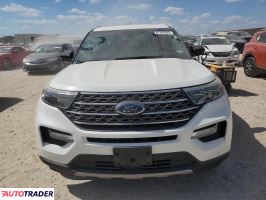 Ford Explorer 2021 3
