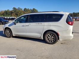 Chrysler Voyager 2020 3