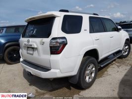 Toyota Pozostałe 2020 4