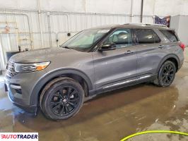 Ford Explorer - zobacz ofertę