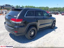 Jeep Grand Cherokee 2021 3