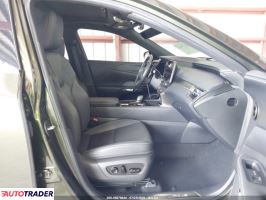 Lexus RX 2024 2