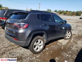 Jeep Compass 2021 2 Jeep Compass 2021 2