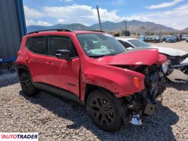 Jeep Renegade 2023 1