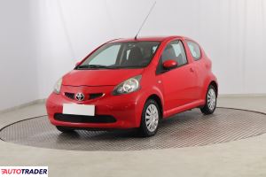 Toyota Aygo 2005 1.0 67 KM Toyota Aygo 2005 1.0 67 KM