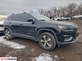 Jeep Cherokee 2021 3