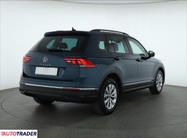 Volkswagen Tiguan 2021 2.0 147 KM